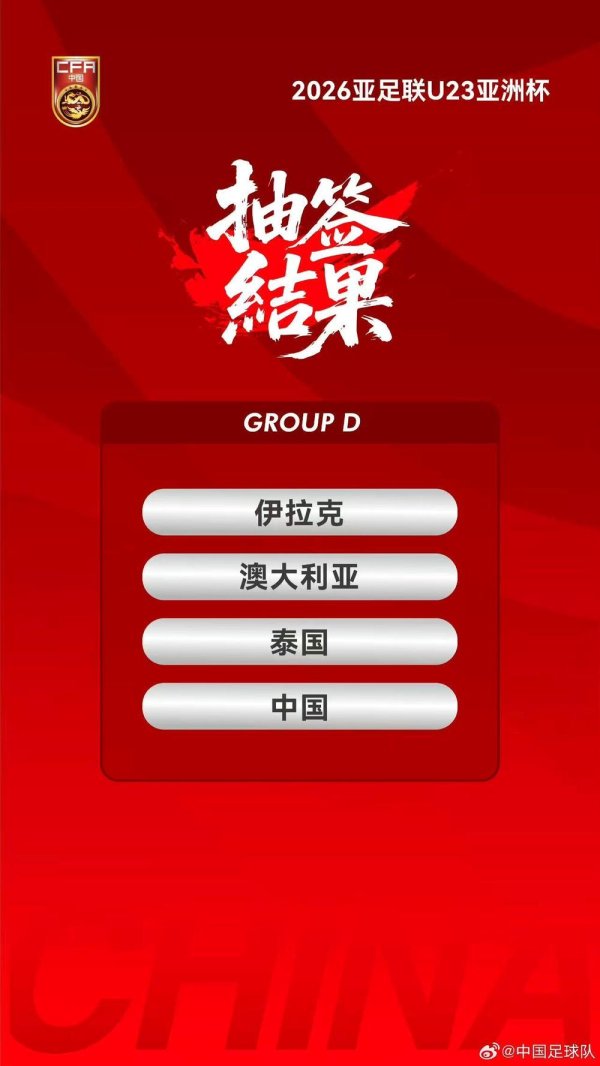 股市配资风云 U23亚洲杯开赛倒计时 U22国足今日前往迪拜